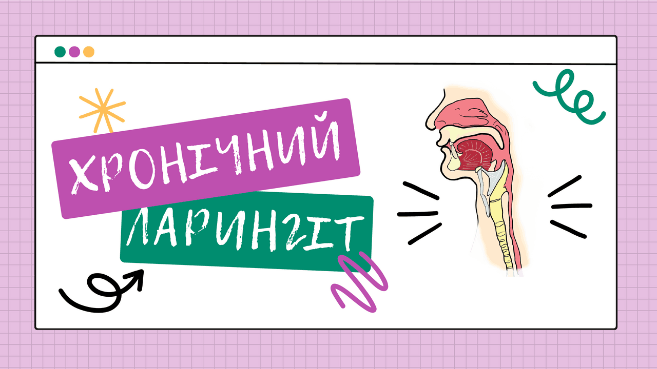 Презентація на тему хронічний ларингіт | Презентации ...