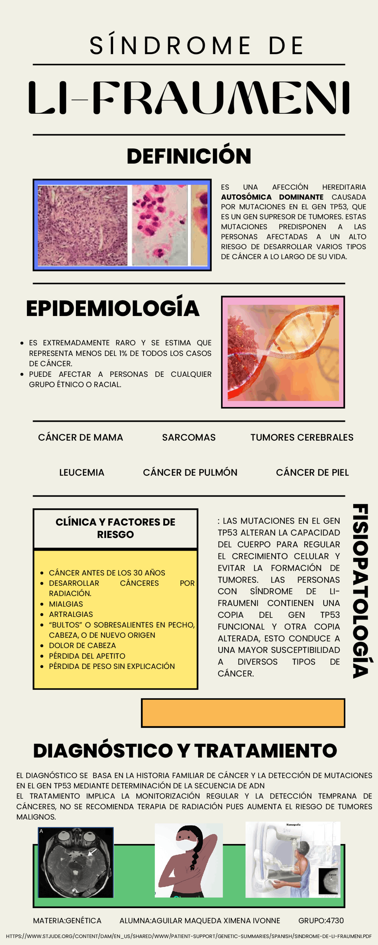 Infografia Li-Fraumeni | Esquemas y mapas conceptuales de Genética ...