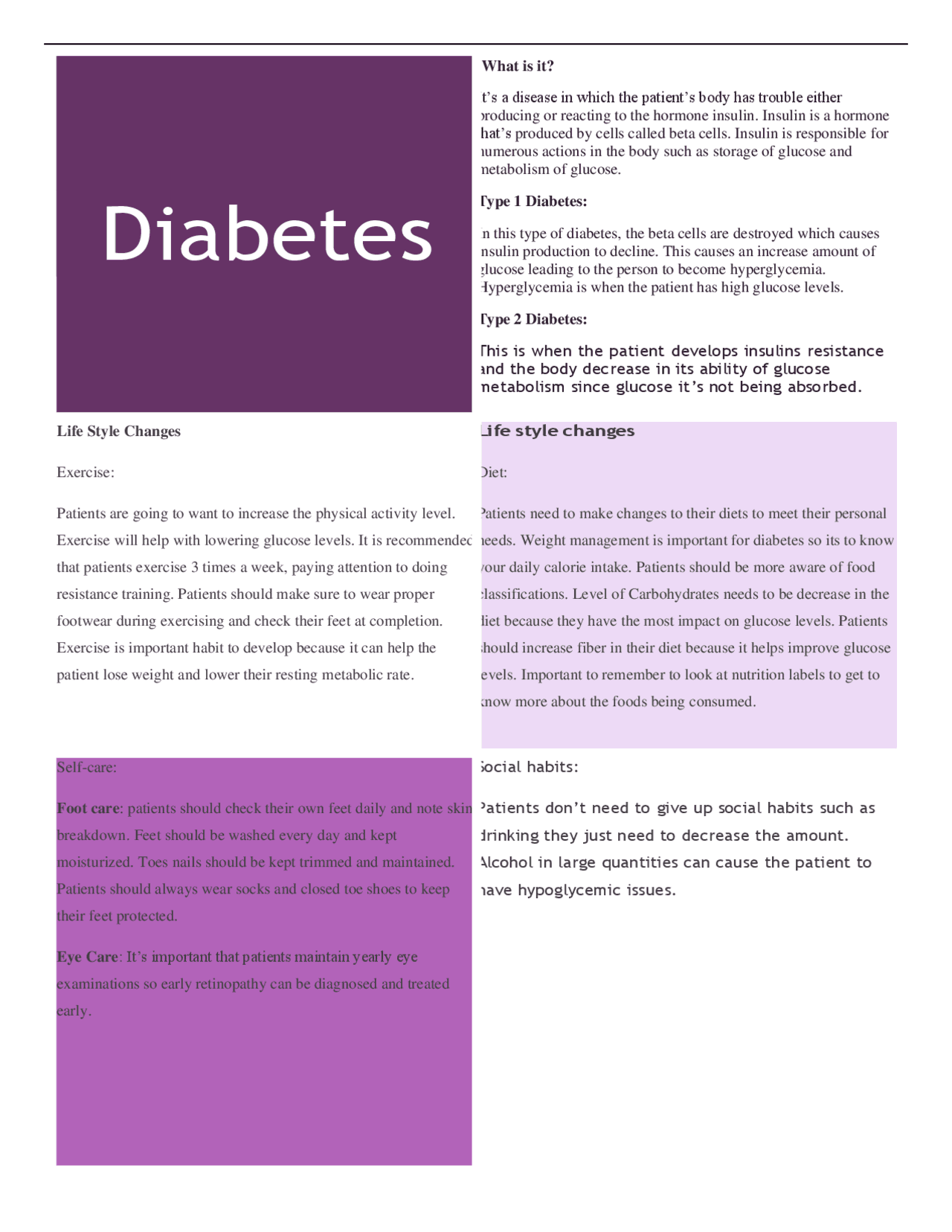 Diabetes Assignment.pdf NURS 3241 Diabetes Simulation Activity | Assignments Health sciences ...