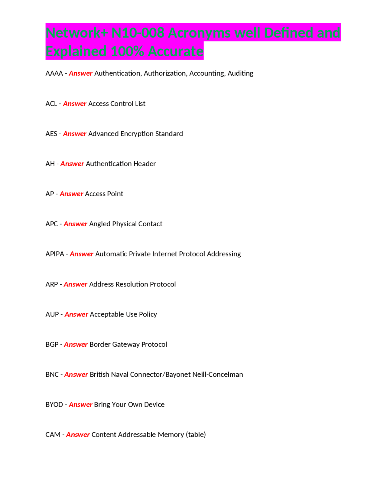 Network+ Acronyms Definition and Explanation Exams Nursing Docsity