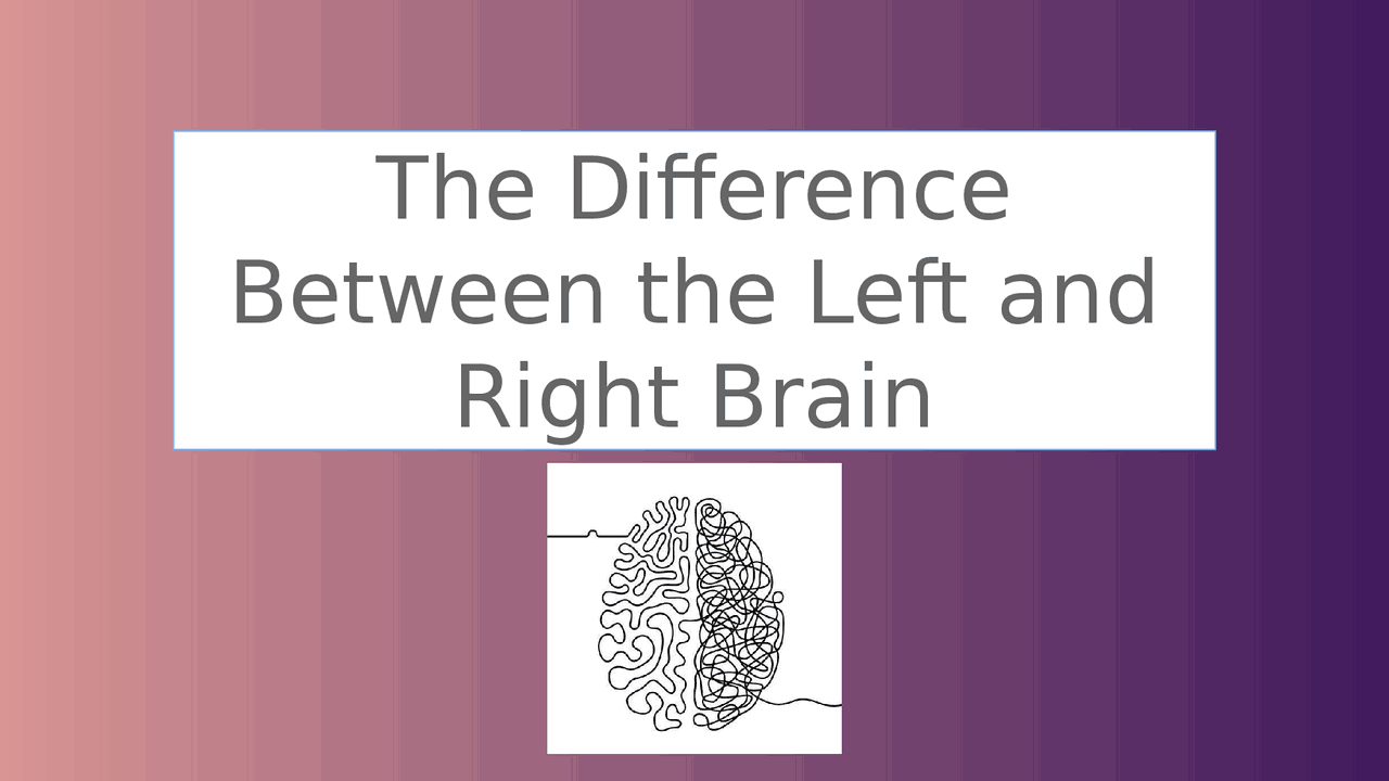 The Difference Between the Left and Right Brain | Схемы Английский ...