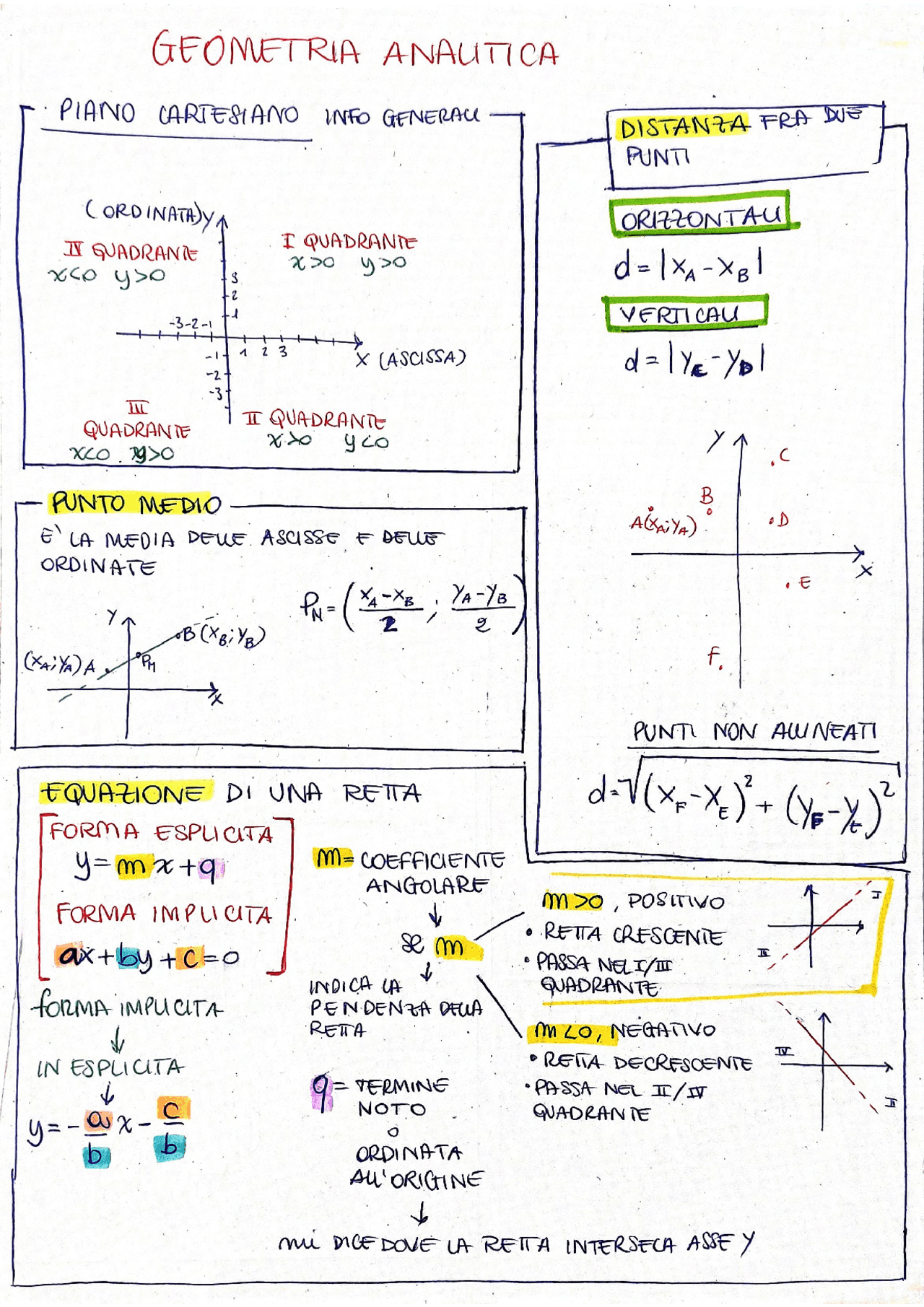 mappe-per-la-scuola-poliedri