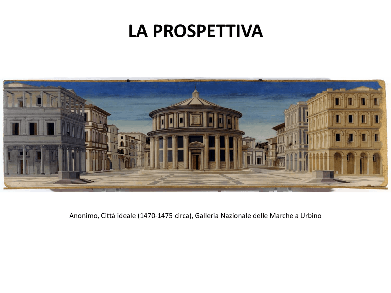 Prospettiva e rappresentazione artistica | Schemi e mappe concettuali ...