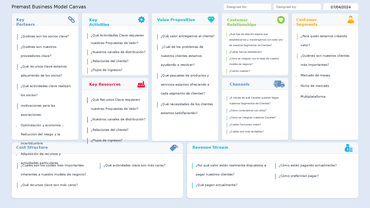 Modelo de Negocio Canvas - Prof. Nunes | Monografías, Ensayos de ...