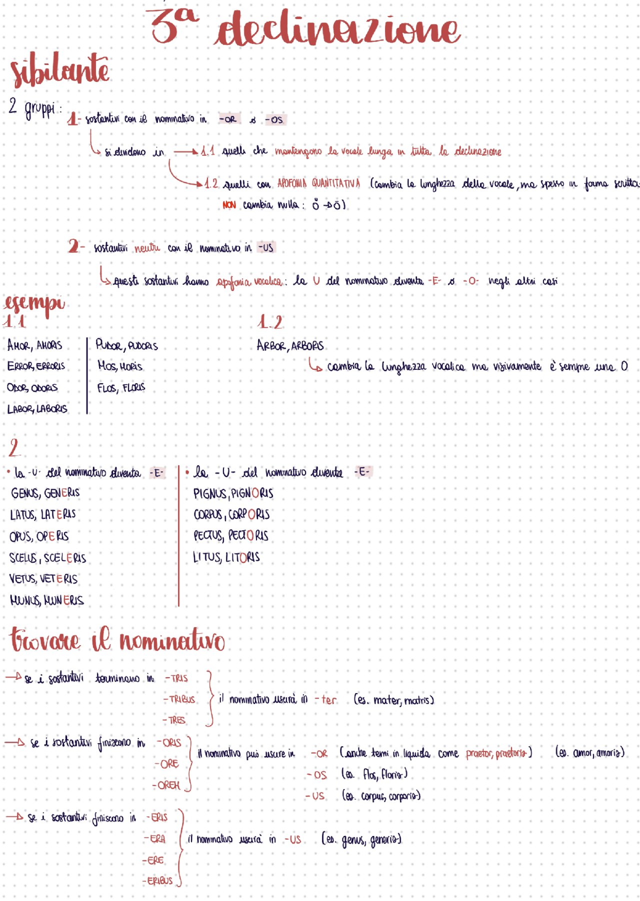 Mappa Terza Declinazione Schemi E Mappe Concettuali Di Latino Docsity mappa-terza-declinazione-schemi-e-mappe-concettuali-di-latino-docsity