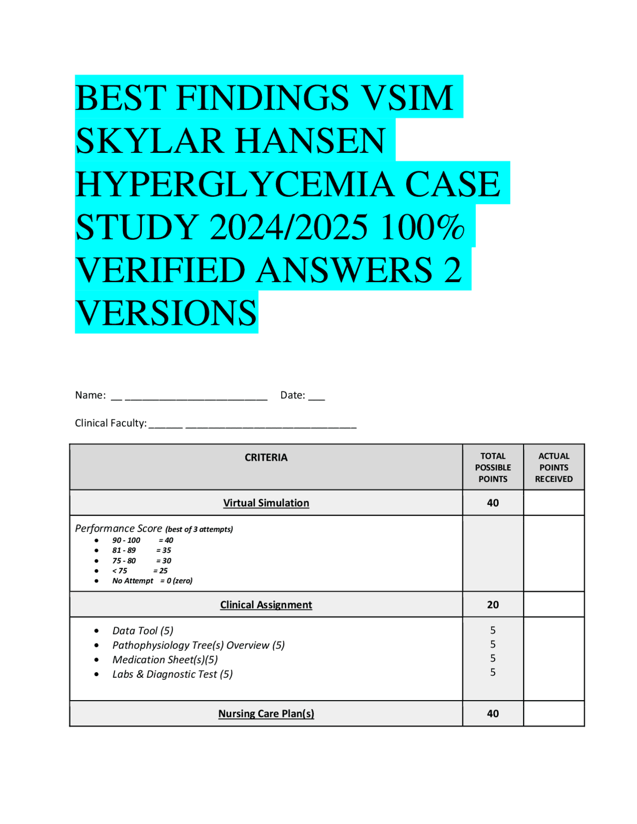 Ciqskyler Hansen Vsim Post Quiz 15 - q72qt35