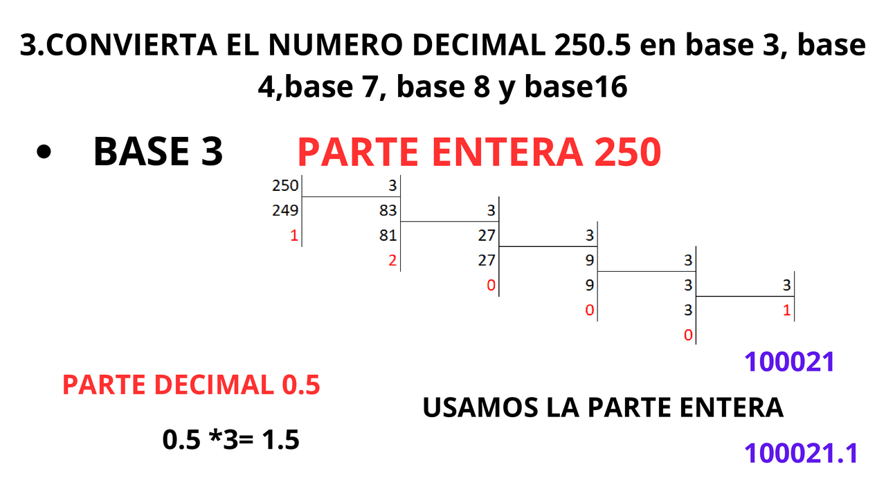 Conversión de números entre diferentes bases numéricas - Prof. Rucano ...