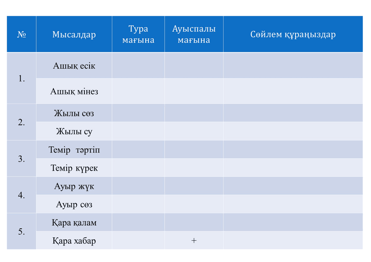 Кунилингус порно онлайн көру