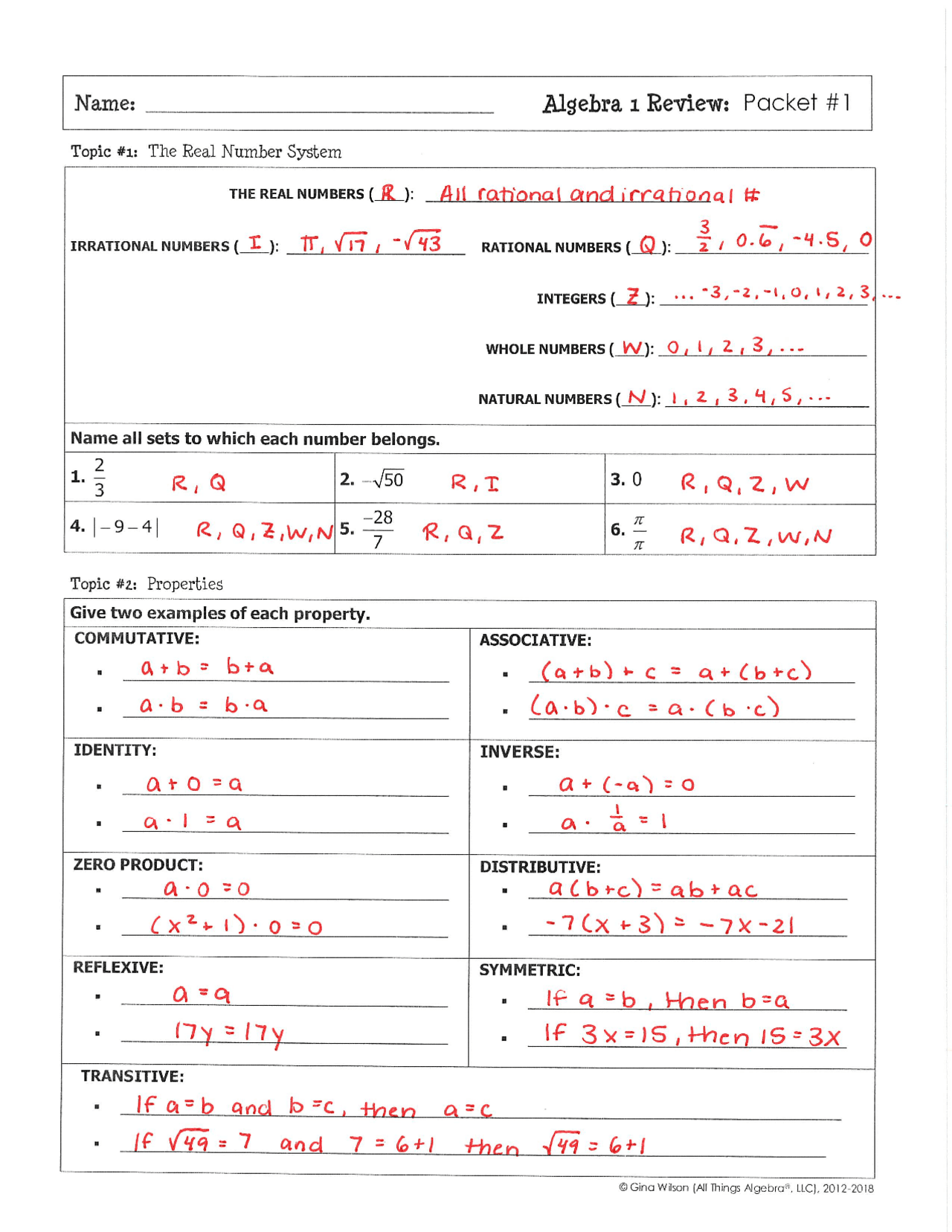Algebra 1 Review Packet Study Guides Projects Research Mathematics Algebra 1 Review Packet Study Guides Projects Research Mathematics