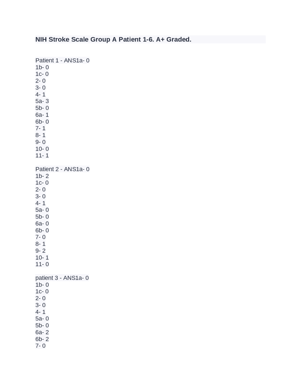 nih-stroke-scale-assessment-results-for-six-patients-exams-nursing