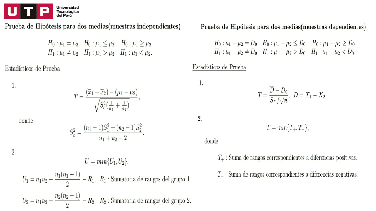 First Instance Formula formulas para la resolución de ejercicios | Apuntes de Estadística ...