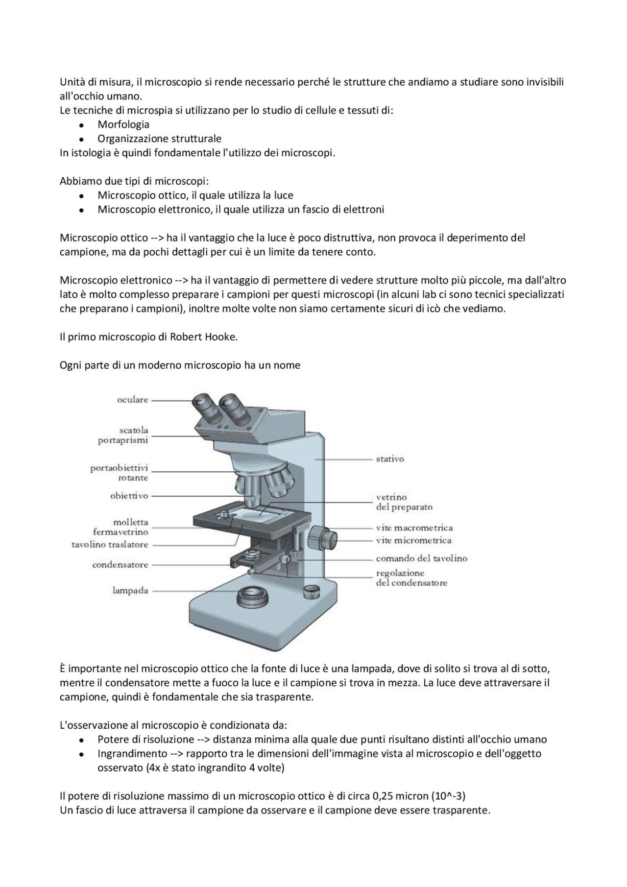 Parti Del Microscopio Non Etichettate