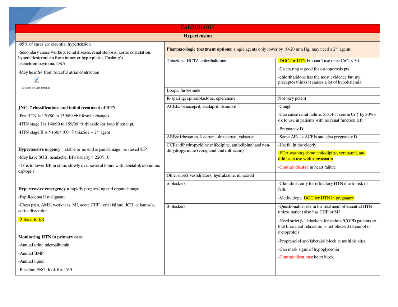 Medical Blueprint Examples Exam MEDICAL 320 Blueprints Primary Care GRADED A+ | Exams Nursing ...