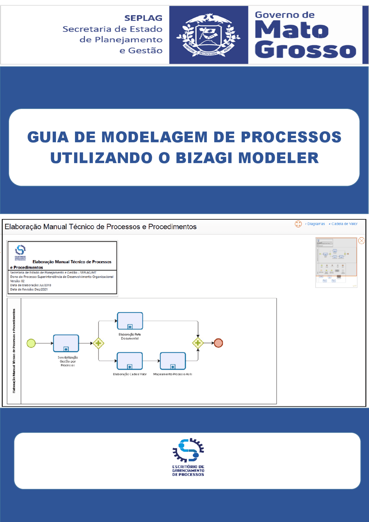 Modelagem e Desenho de Processos de Negócio - Prof. Ferrarezi | Provas ...