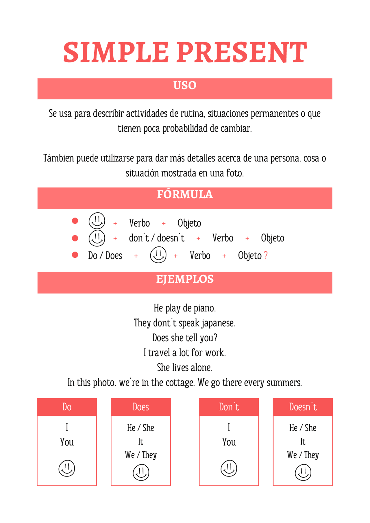 Simple Present resumen simple. | Apuntes de Inglés | Docsity