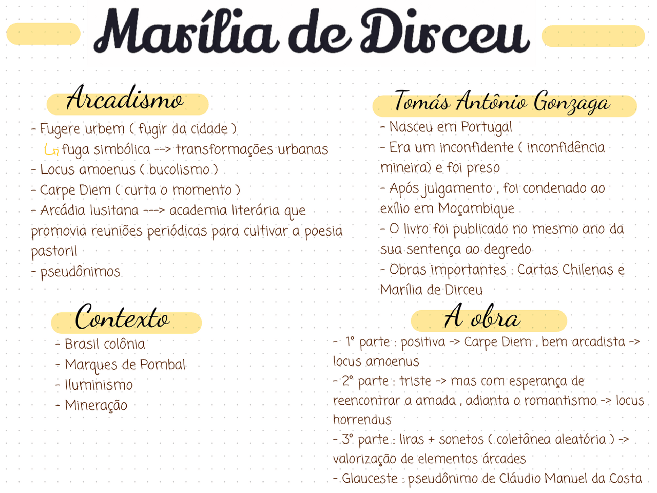 Resumo livro Marília de DIrceu ( obra obrigatória Fuvest) | Resumos ...