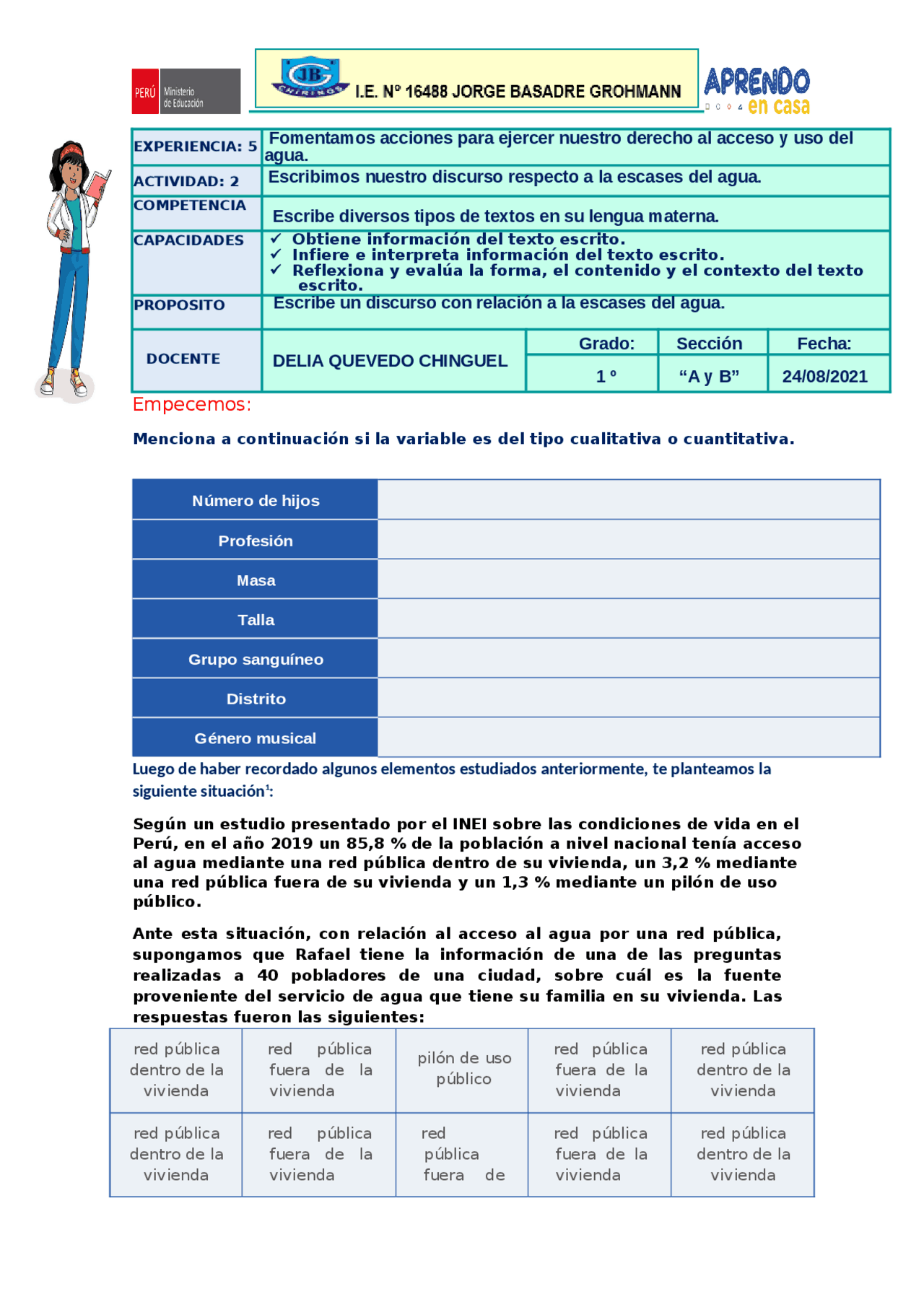 Análisis estadístico del acceso al servicio de agua en una ciudad ...