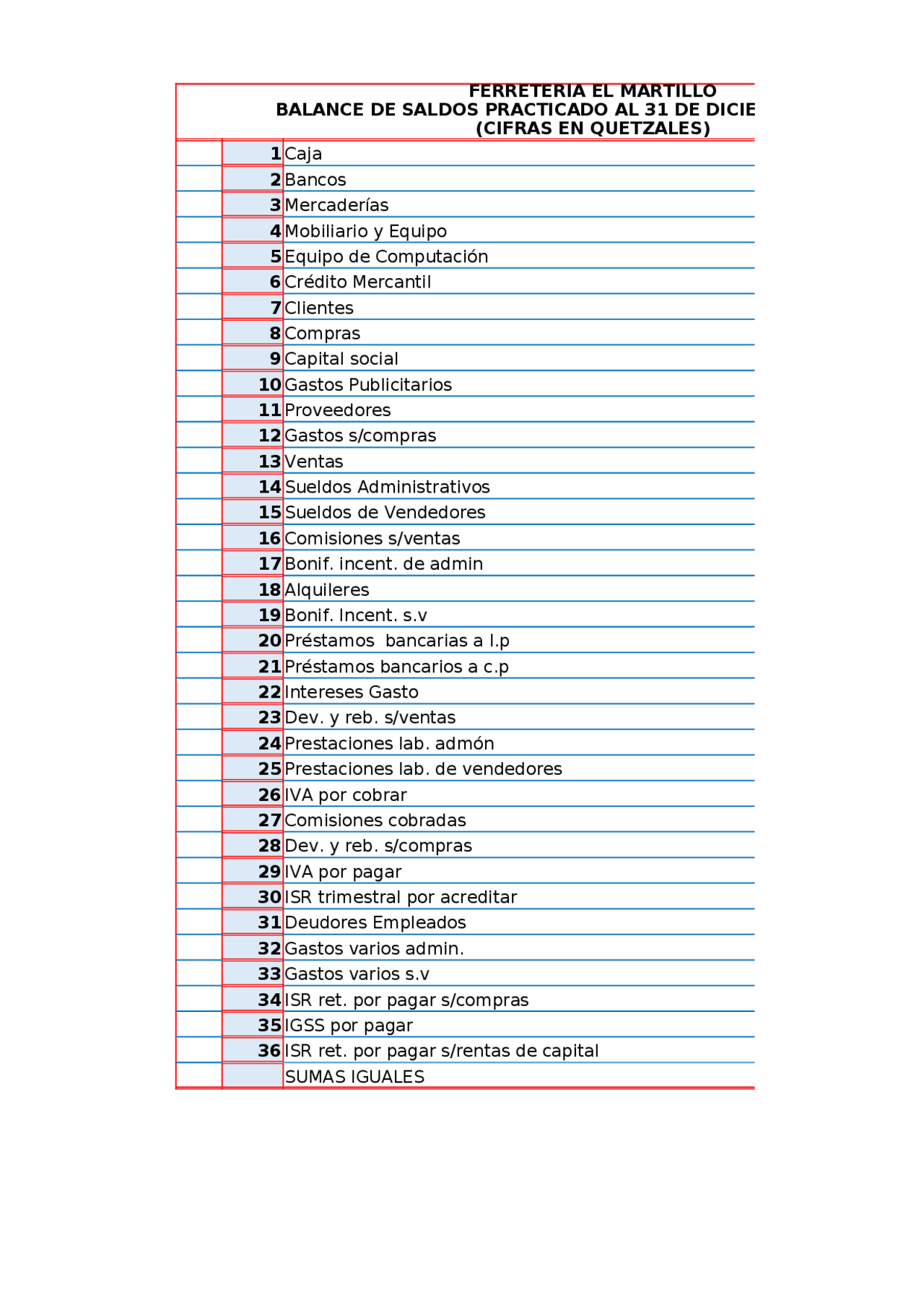 EJERCICIO 31 PRACTIQUEMOS CONTABILIDAD | Ejercicios de Economía | Docsity
