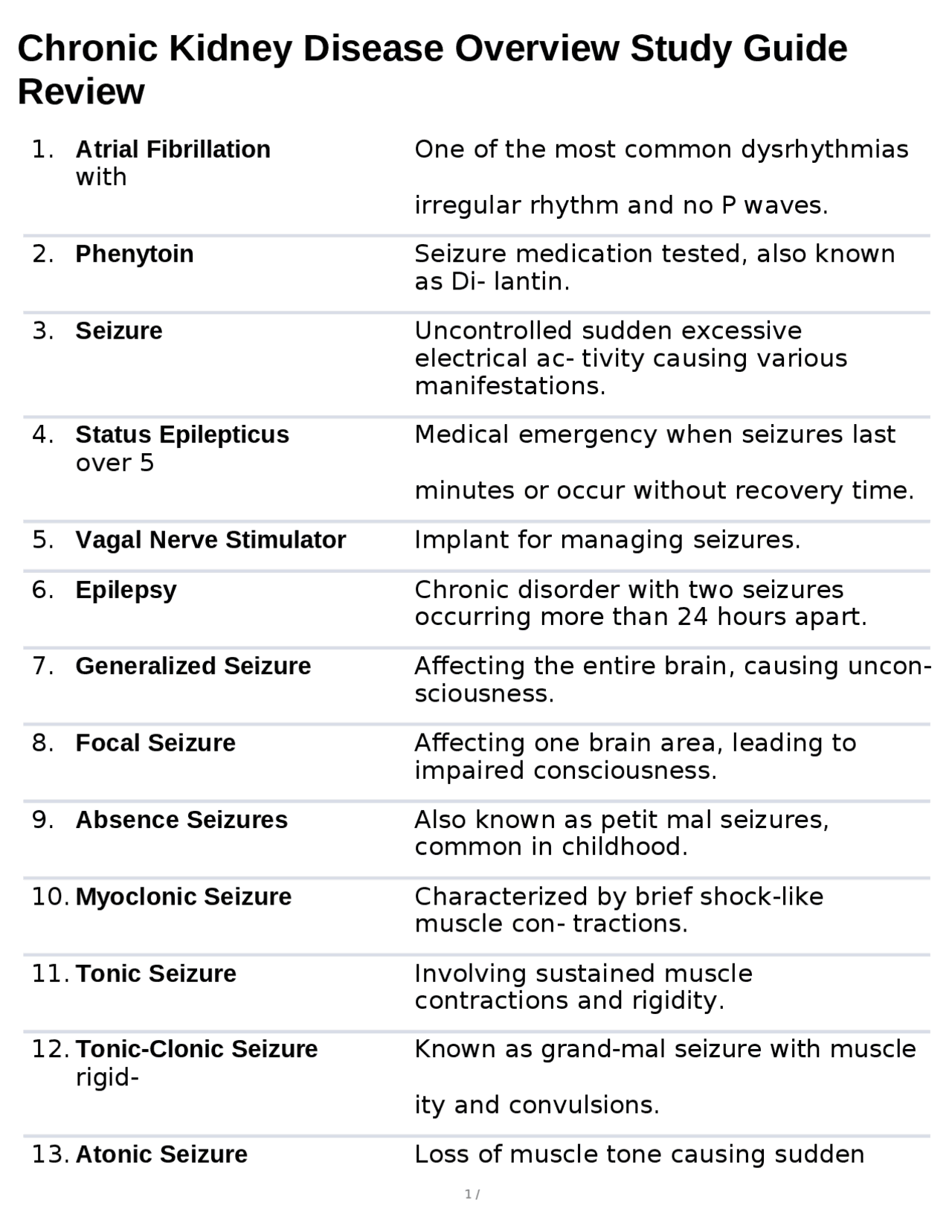 Chronic Kidney Disease Overview Study Guide Review | Study Guides ...