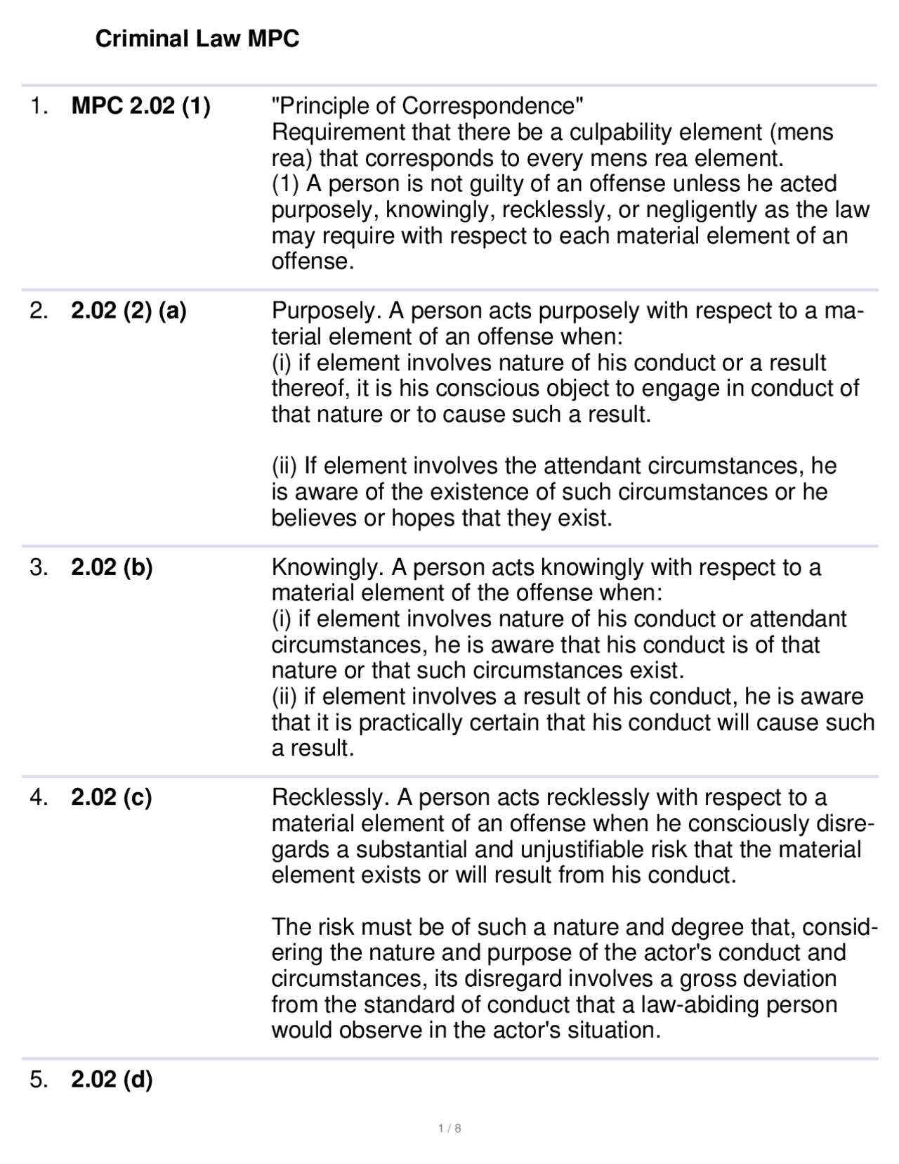 Criminal Law MPC | Exams Psychology | Docsity