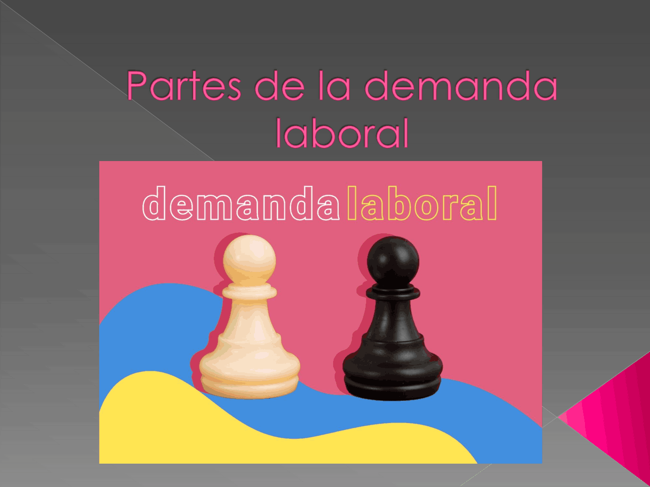 partes de la demanda | Esquemas y mapas conceptuales de Derecho Laboral