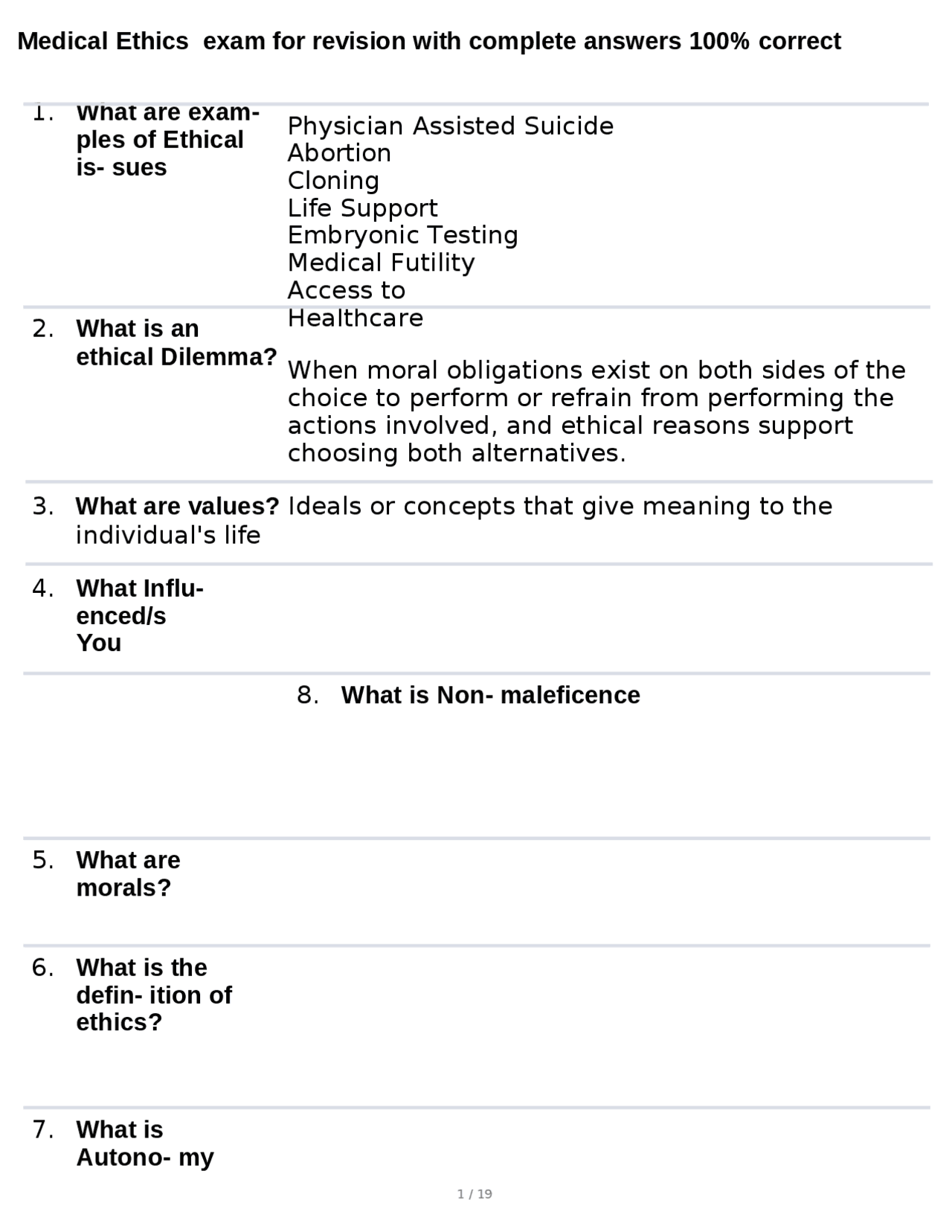 Medical Ethics exam for revision with complete answers 100% correct ...
