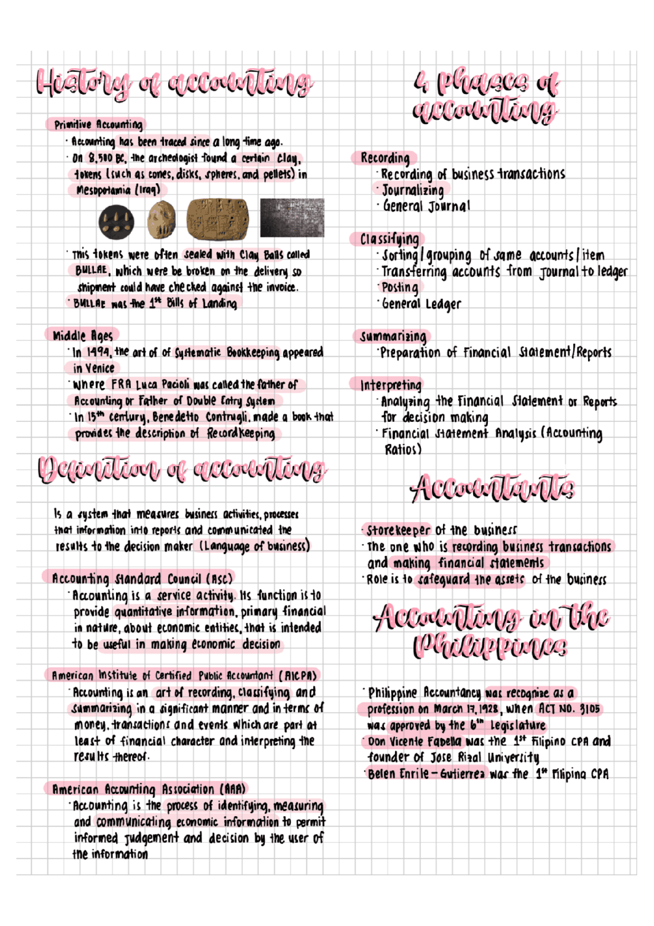 Accounting visual data 6