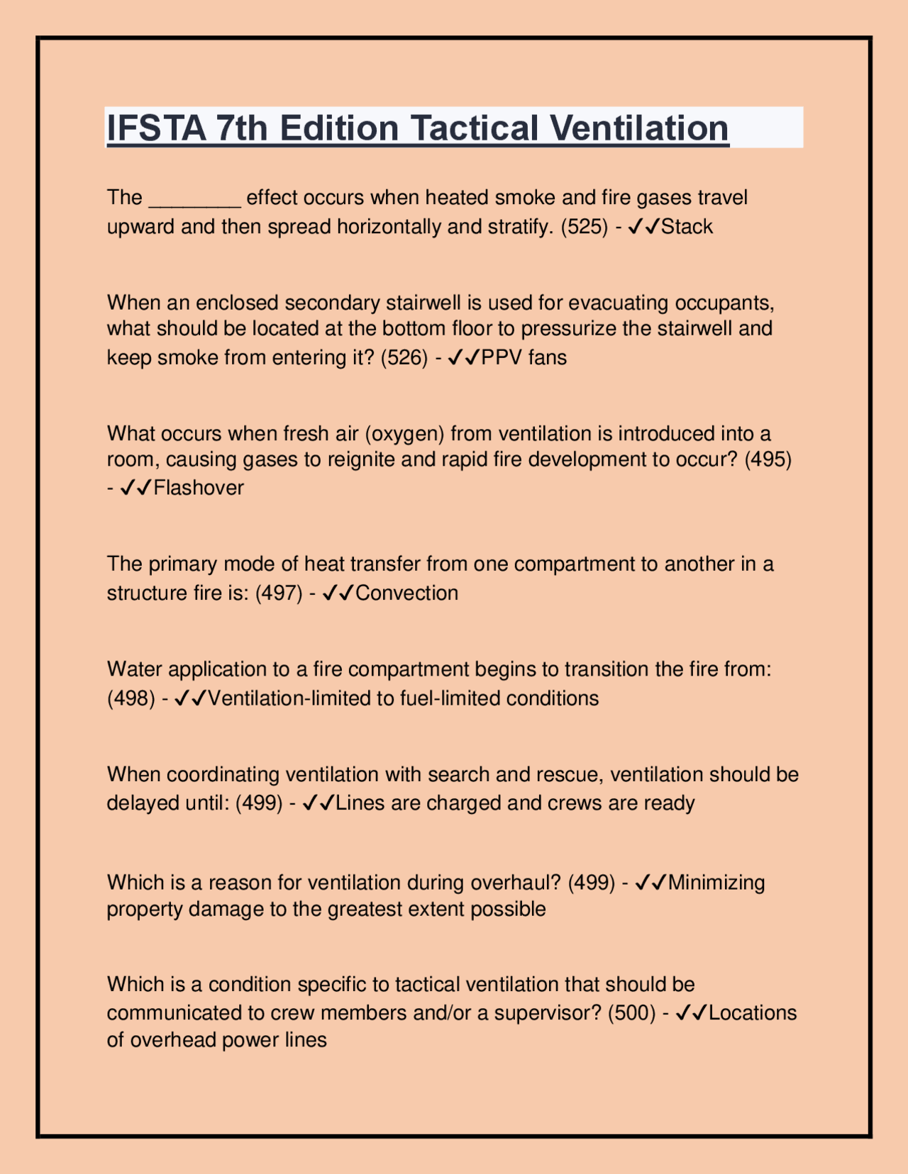 IFSTA 7th Edition Tactical Ventilation Latest Exams with 100% correct ...