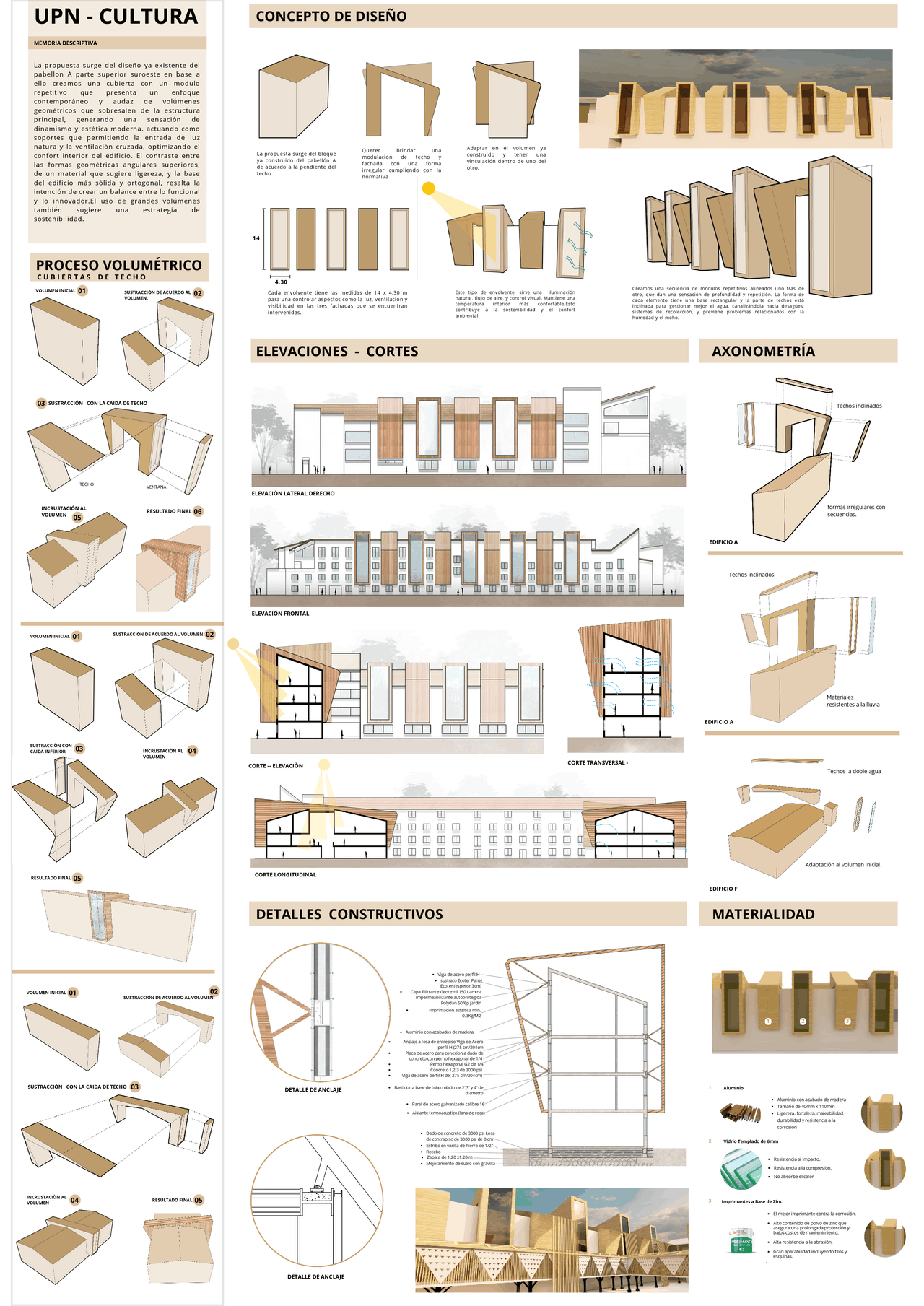 laminas arquitectónicas, de upn cultura | Guías, Proyectos ...