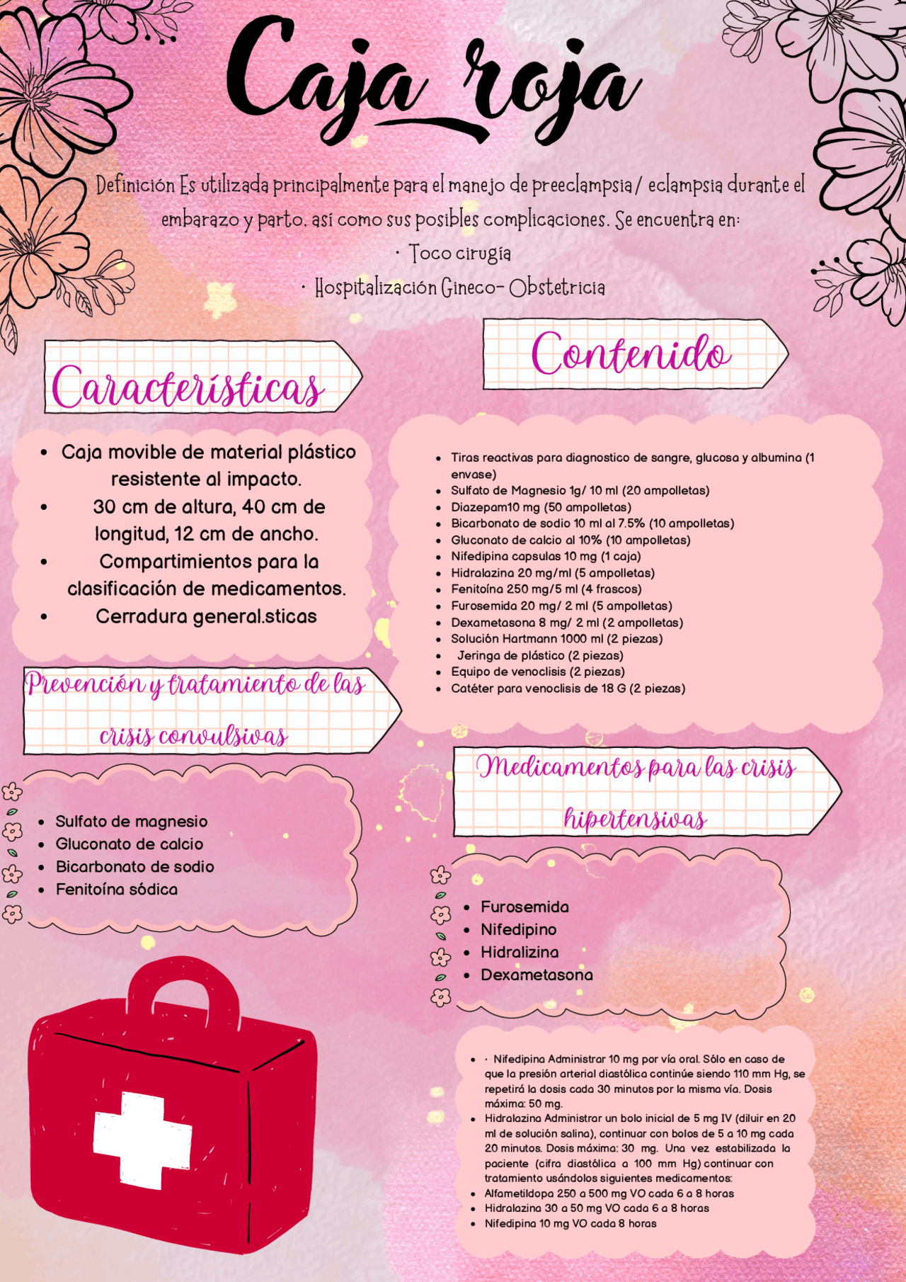Carro rojo obstetricia | Apuntes de Enfermería | Docsity