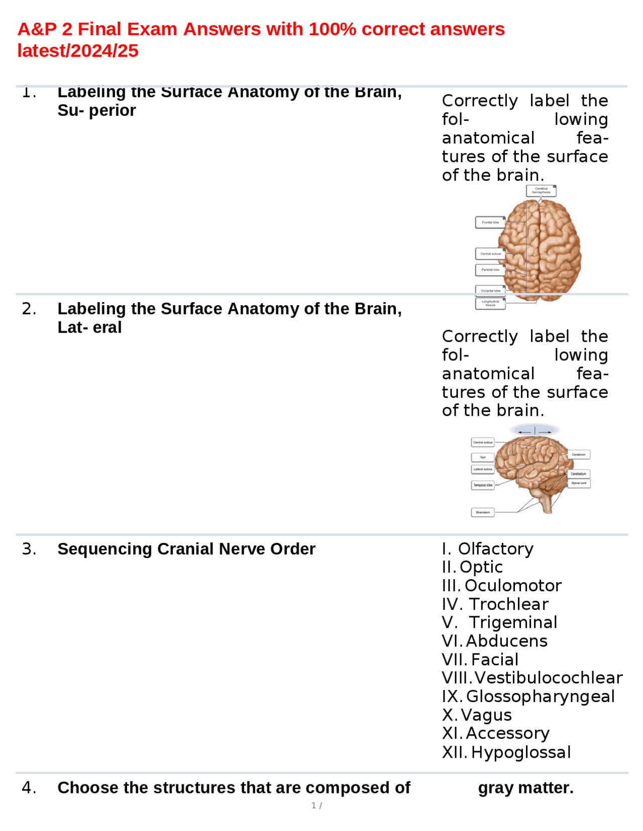 A&P 2 Final Exam Answers with 100% correct answers latest/2024/25 ...