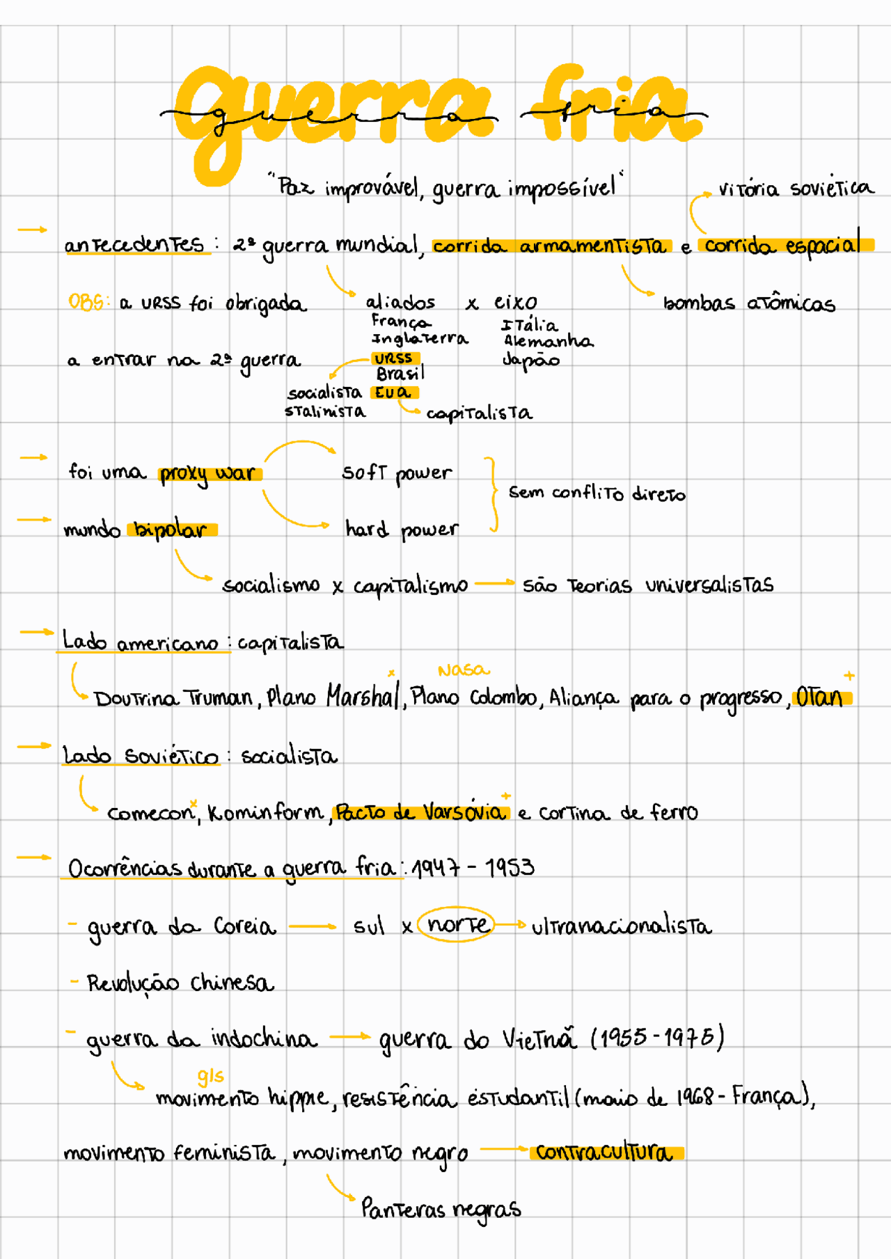 Resumo completo sobre a guerra fria | Notas de aula História | Docsity
