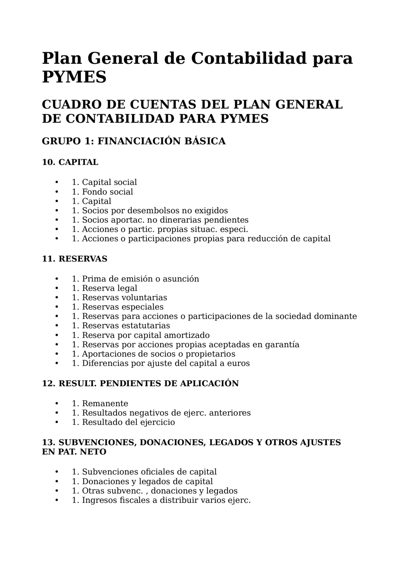Plan General De Contabilidad Para PYMES Cuadro De Cuentas Gu as Plan General De Contabilidad Para PYMES Cuadro De Cuentas Gu as