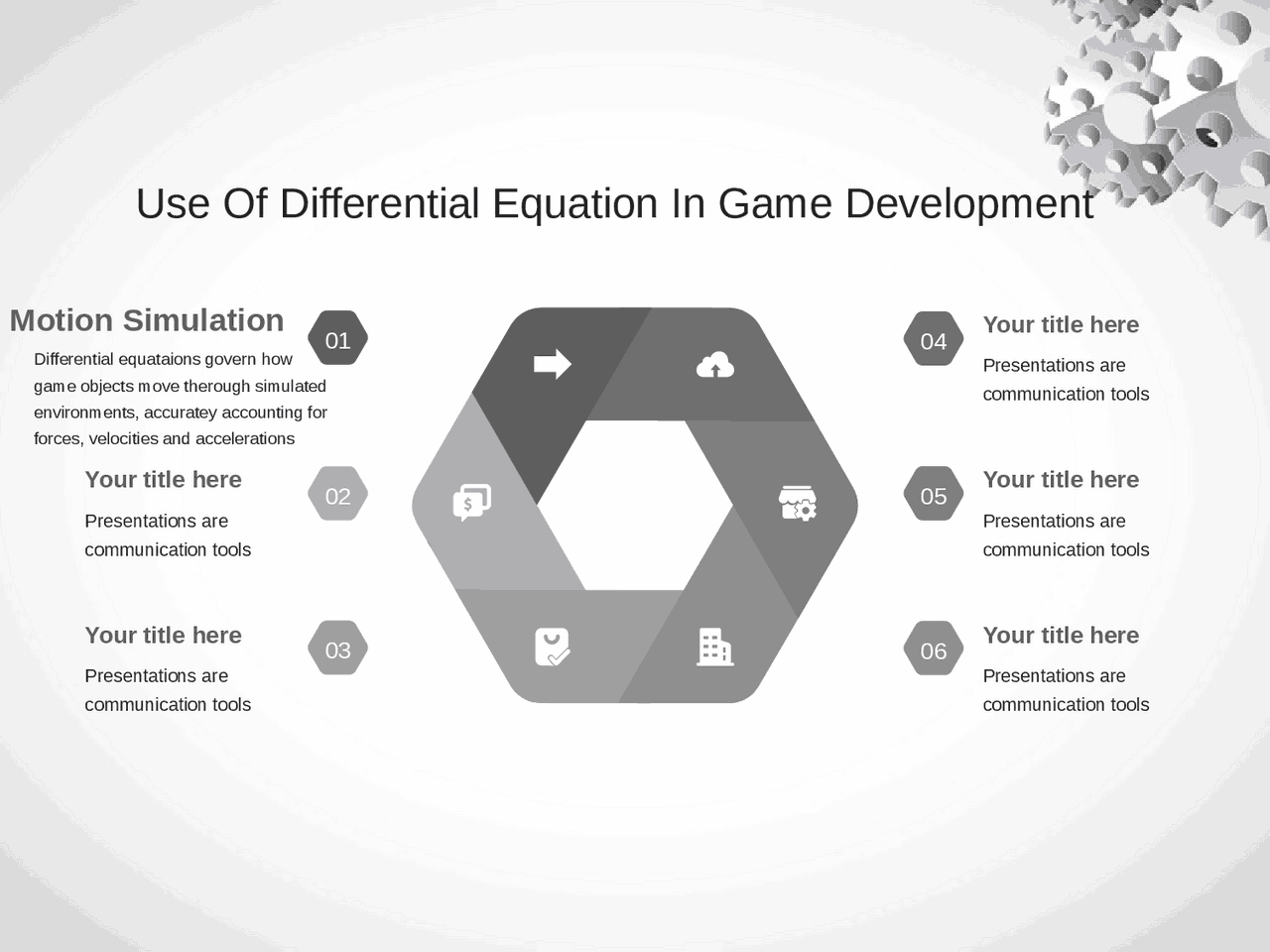 applied mathematics differential equations | Schemes and Mind Maps ...