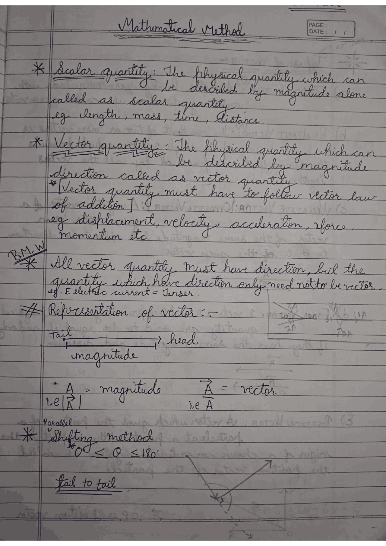 Mathematical method Short notes for jee/ neet/ mhcet/boards and other ...