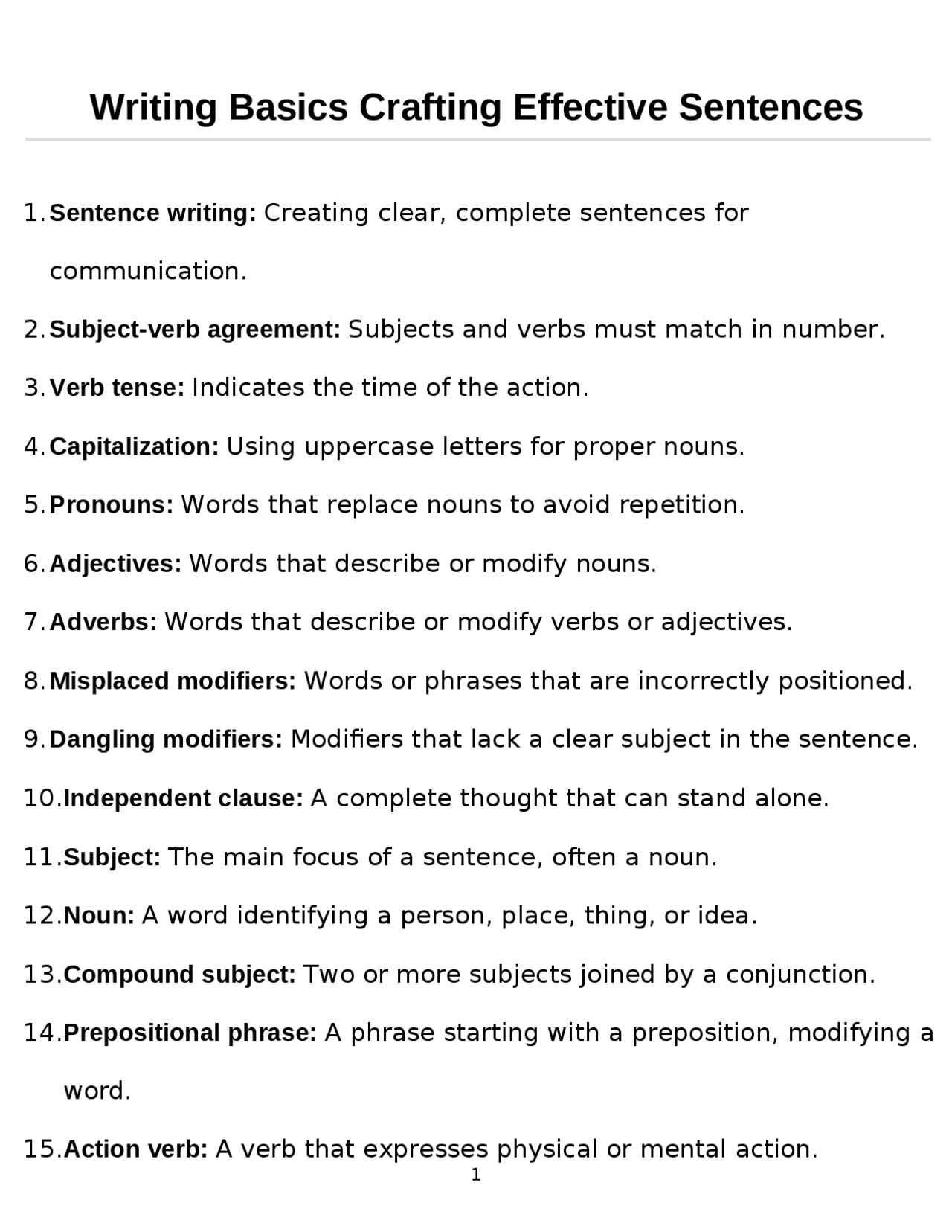 Writing Basics: Crafting Effective Sentences - A Guide to Grammar and ...