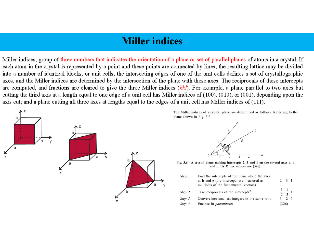 Miller indices and structure | Schemes and Mind Maps Crystallography ...