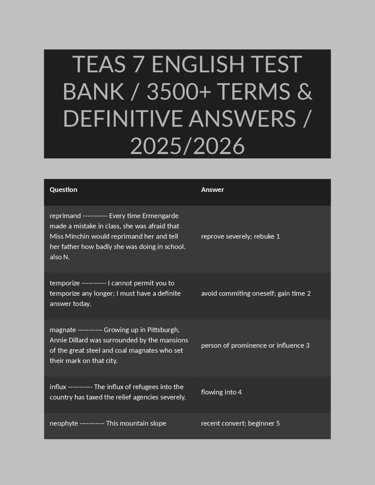 TEAS 7 ENGLISH TEST BANK / 3500+ TERMS & DEFINITIVE ANSWERS / 2025/2026 ...
