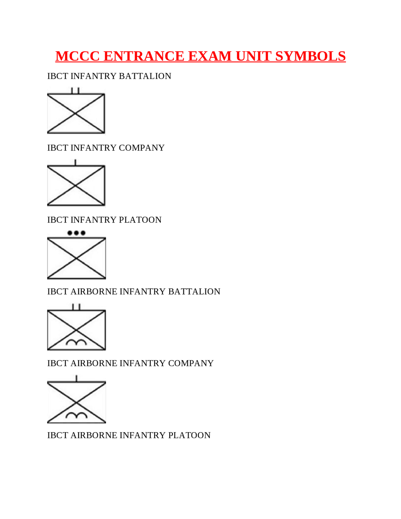 MCCC ENTRANCE EXAM UNIT SYMBOLS | Exams Advanced Education | Docsity