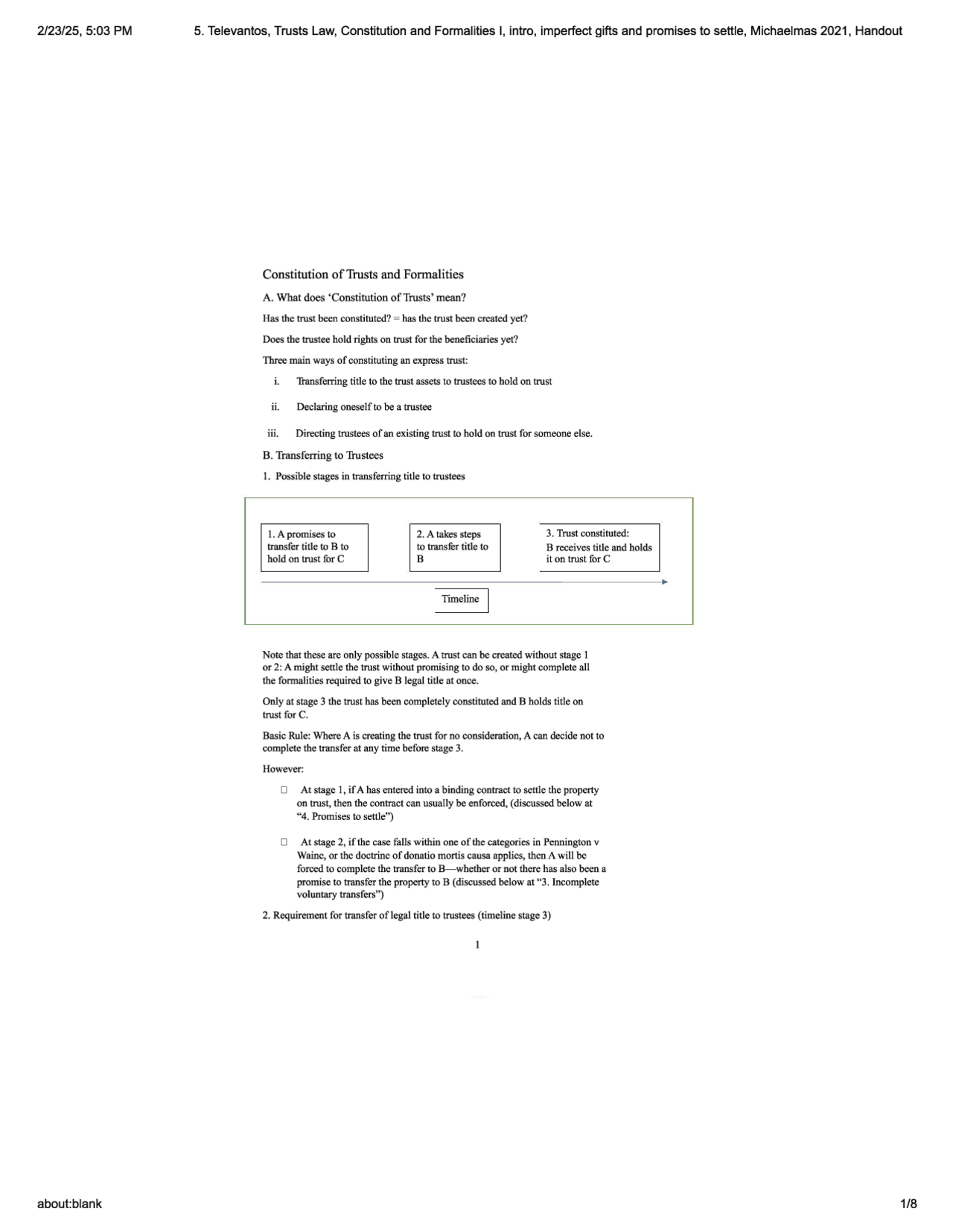 5. Televantos, Trusts Law, Constitution and Formalities I, intro ...
