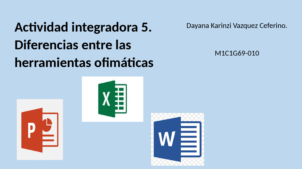 Actividad Integradora 5 Summaries Chemistry Docsity