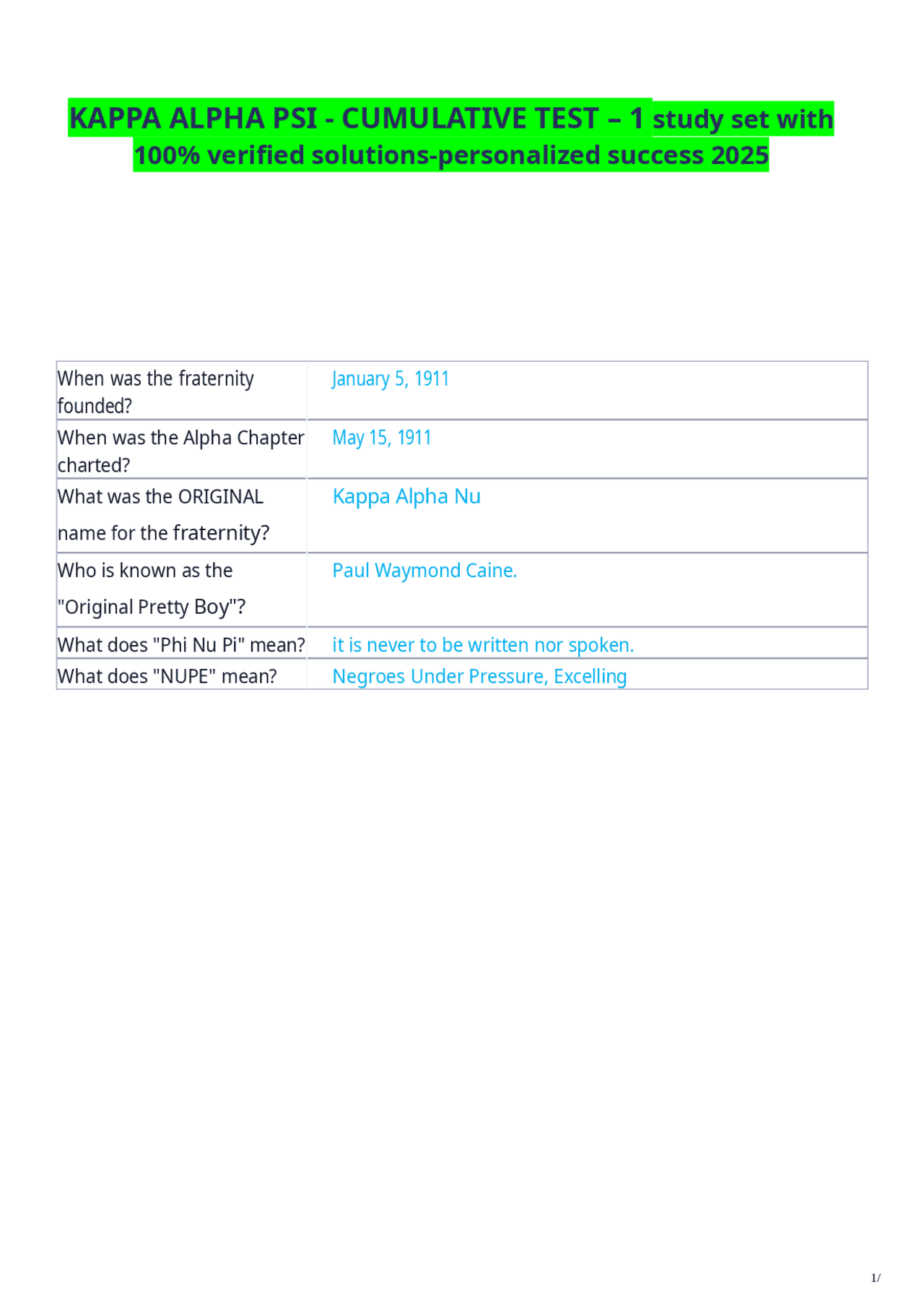 KAPPA ALPHA PSI - CUMULATIVE TEST – 1 study set with 100% verified ...