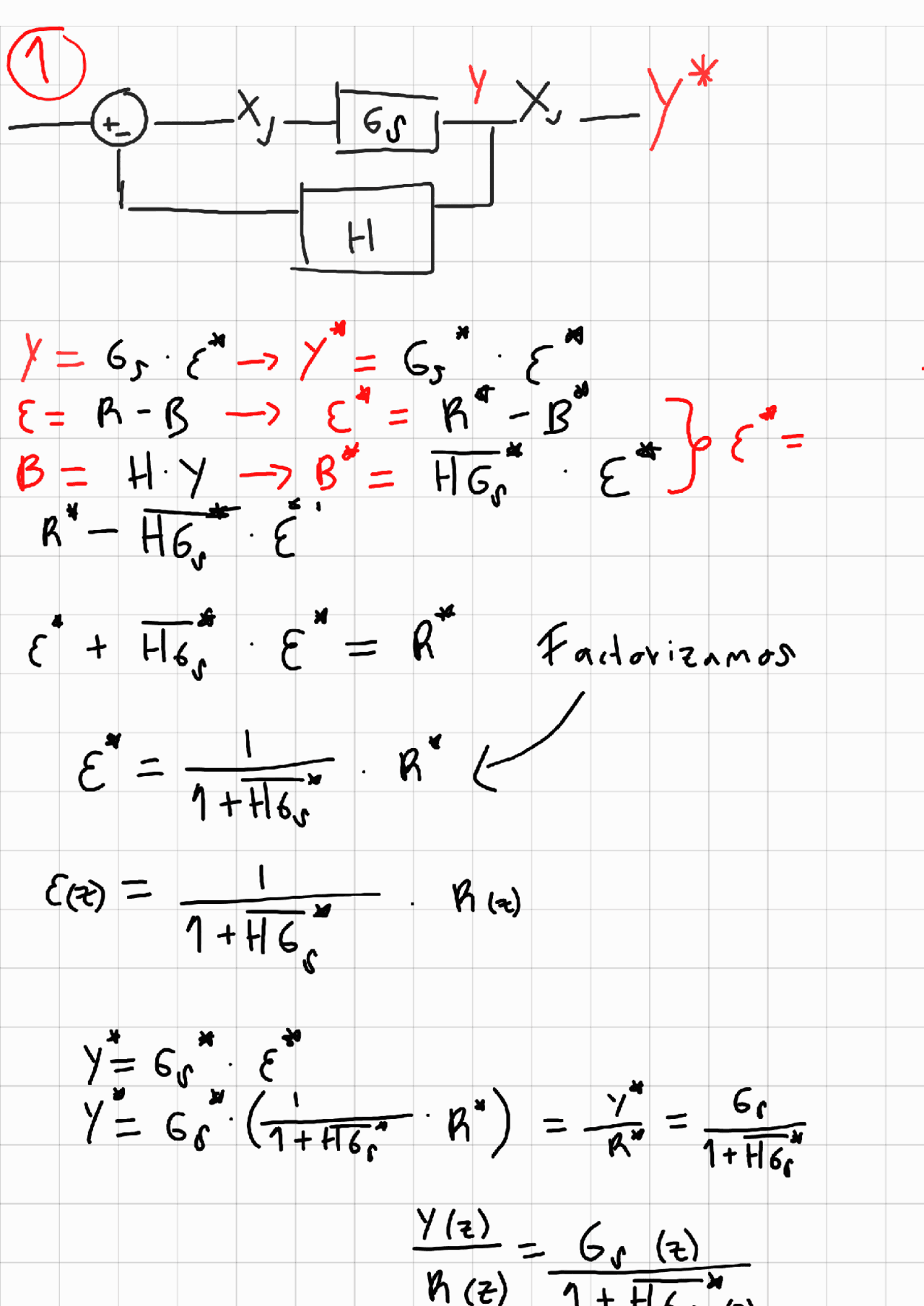 Digital Control Tarea Ejercicios Exercises Automatic Controls Docsity
