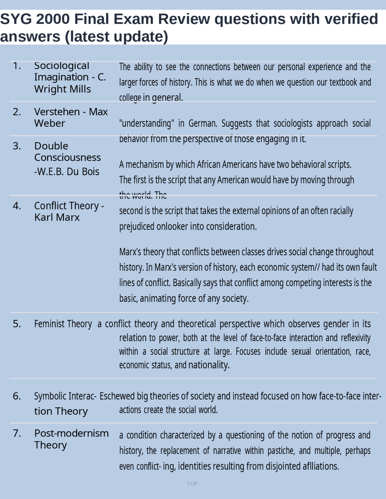 SYG 2000 Final Exam Review Questions and Answers | Exams Nursing | Docsity