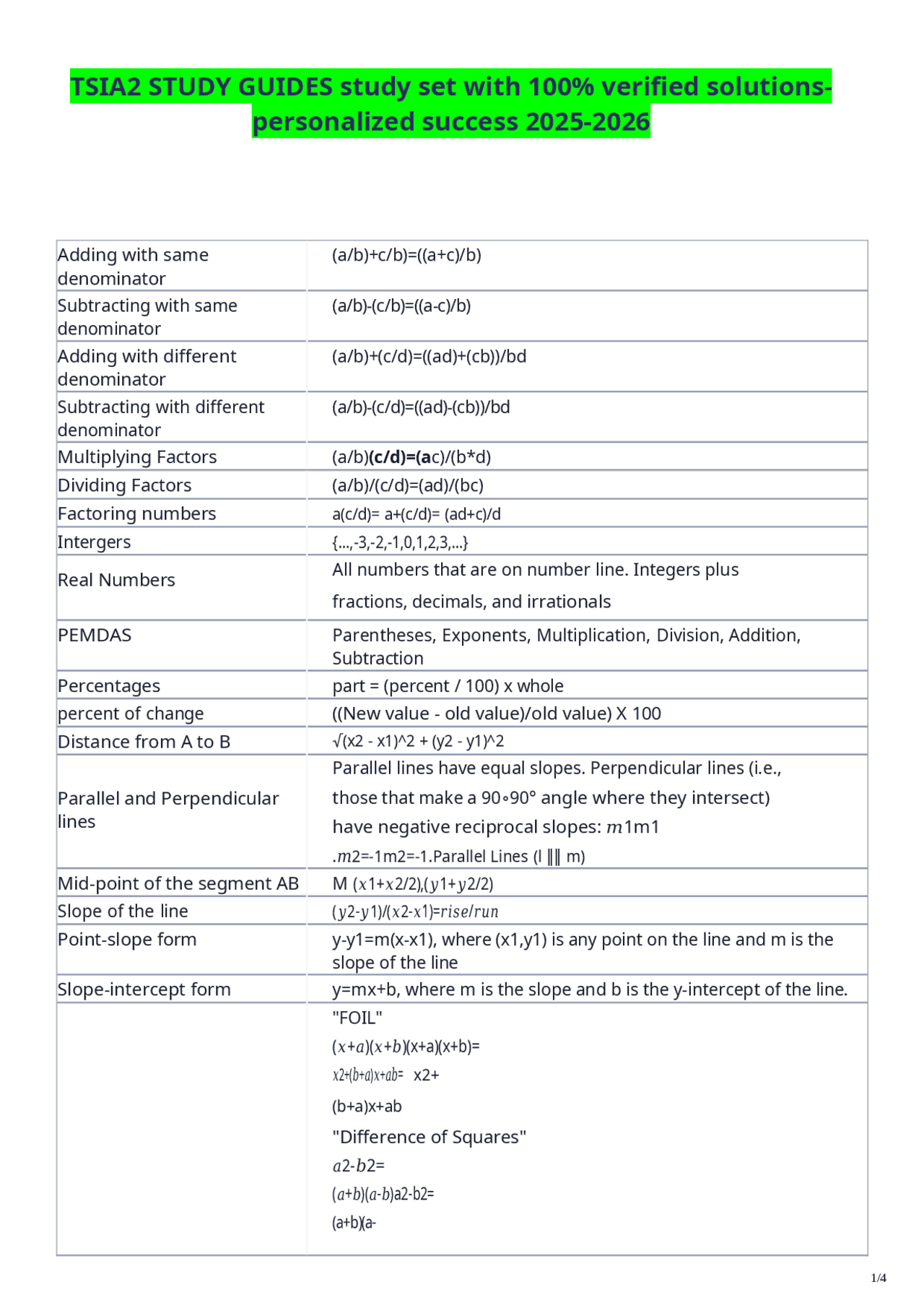 TSIA2 STUDY GUIDES study set with 100% verified solutions-personalized ...