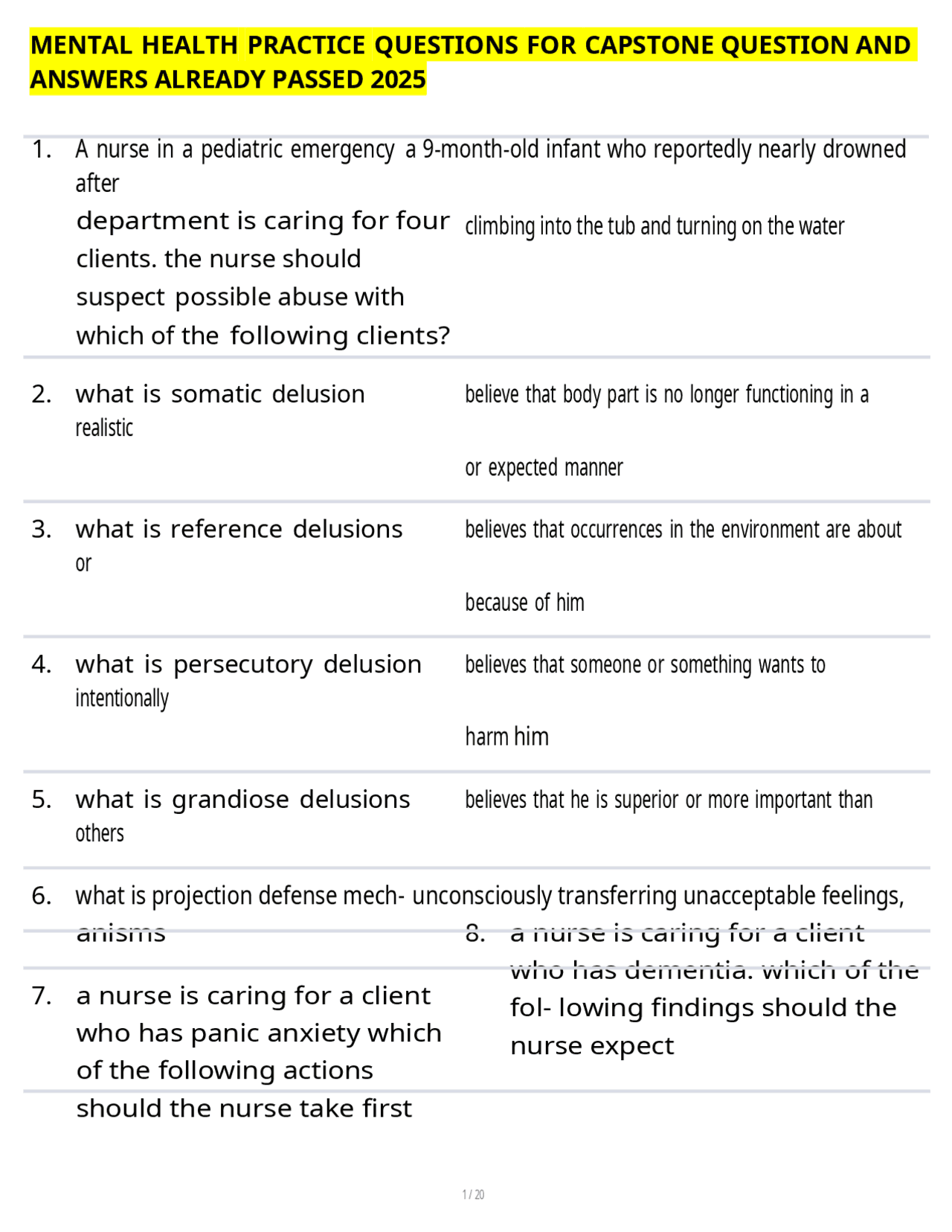 MENTAL HEALTH PRACTICE QUESTIONS FOR CAPSTONE QUESTIONS WITH COMPLETE ...