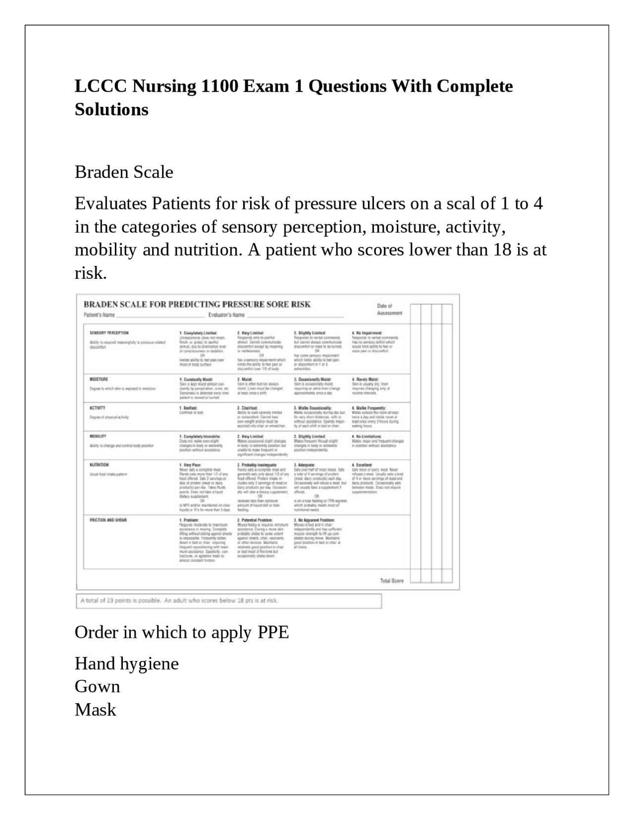 Nursing 1100 Exam 1 Questions and Answers: Comprehensive Guide to Key ...