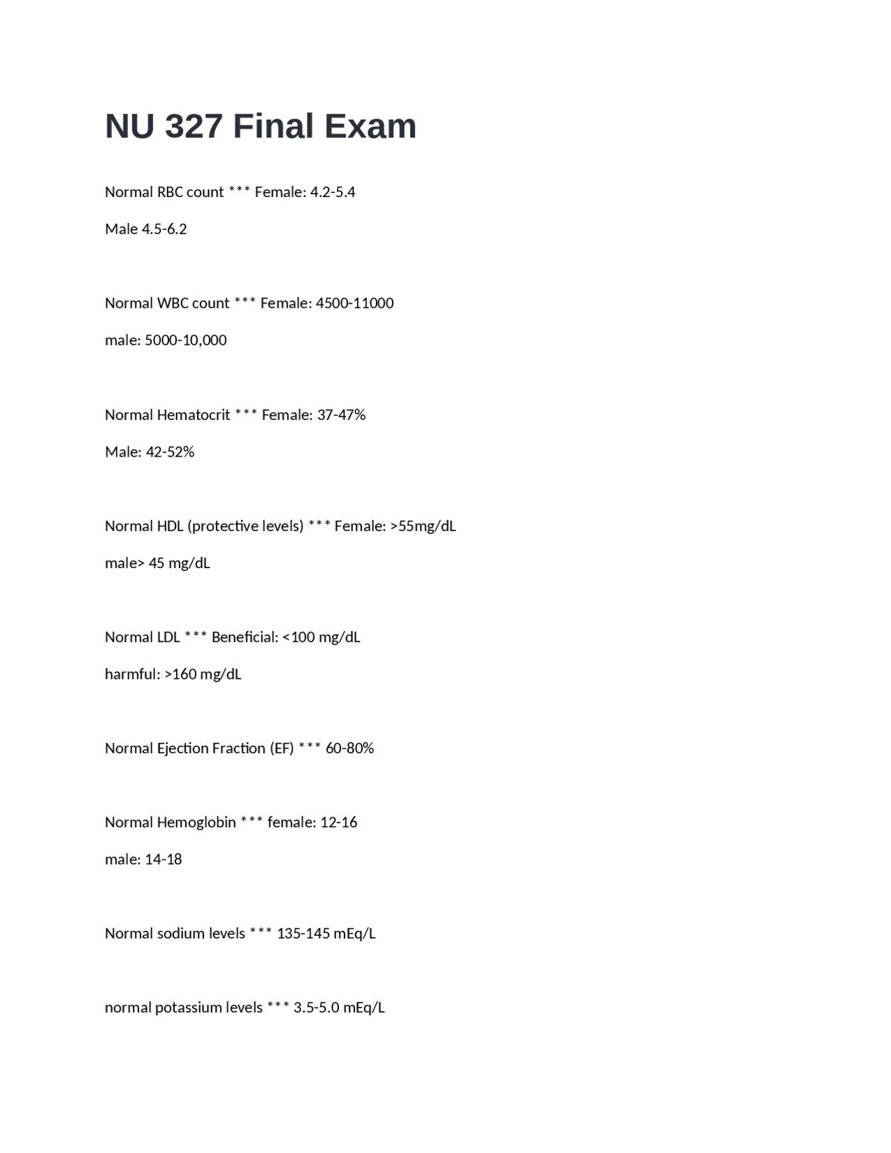 NU 327 Final Exam.285 Questions And Answers | Exams Nursing | Docsity