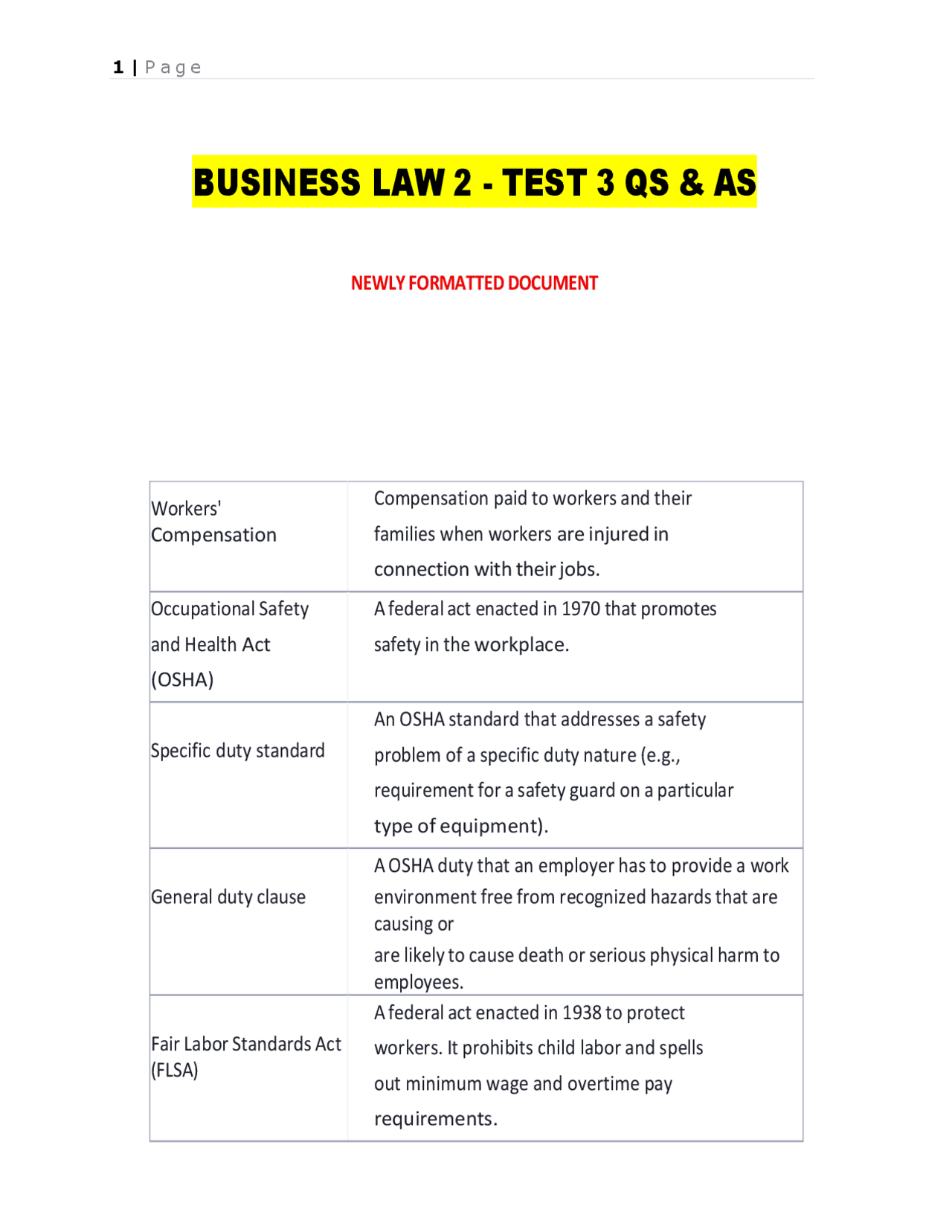 BUSINESS LAW 2 - TEST 3 QS & AS | Exams Nursing | Docsity