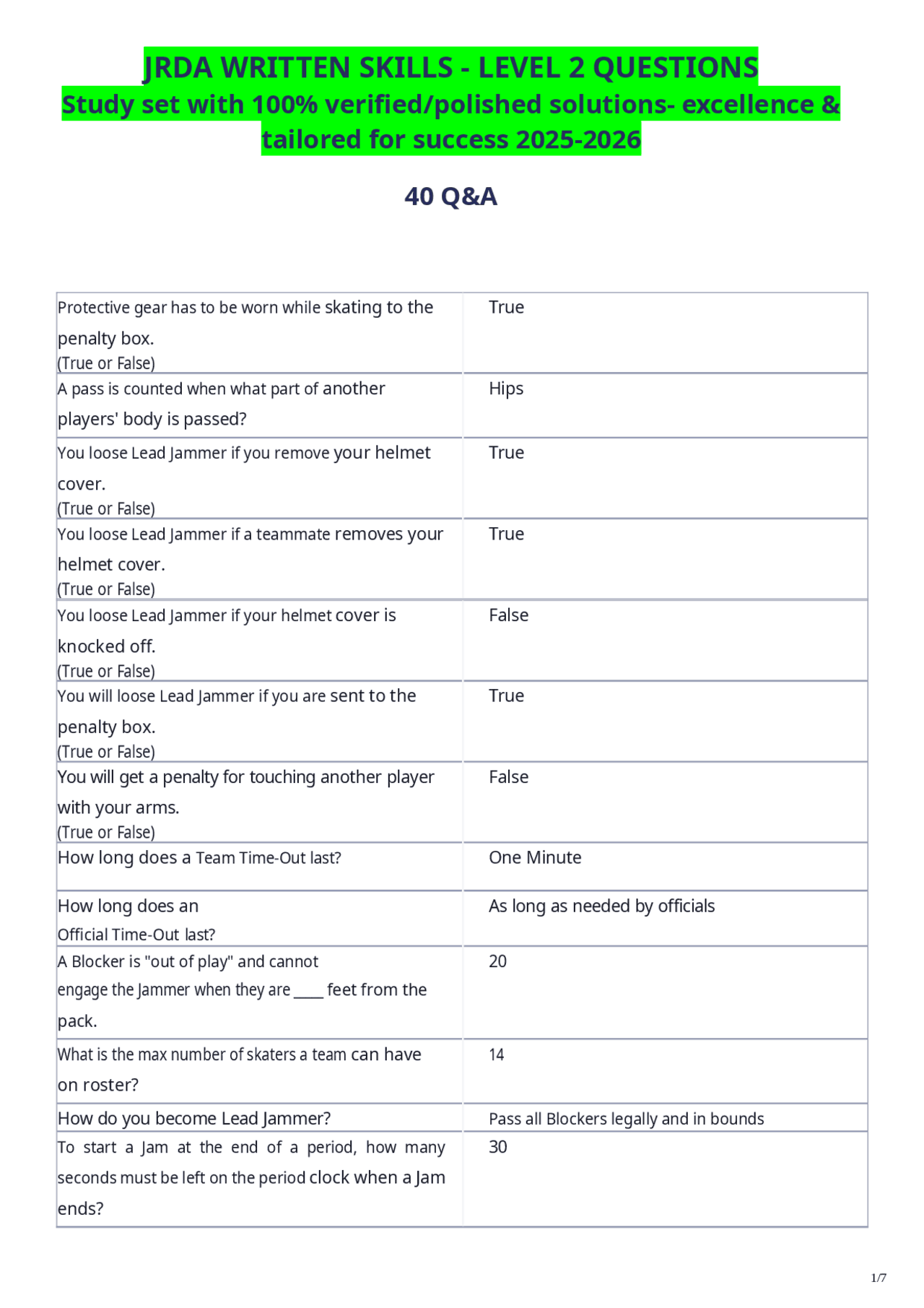 JRDA WRITTEN SKILLS - LEVEL 2 QUESTIONS Study set with 100% verified ...